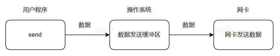 Clip_2024-01-13_17-37-37.png ##w800##