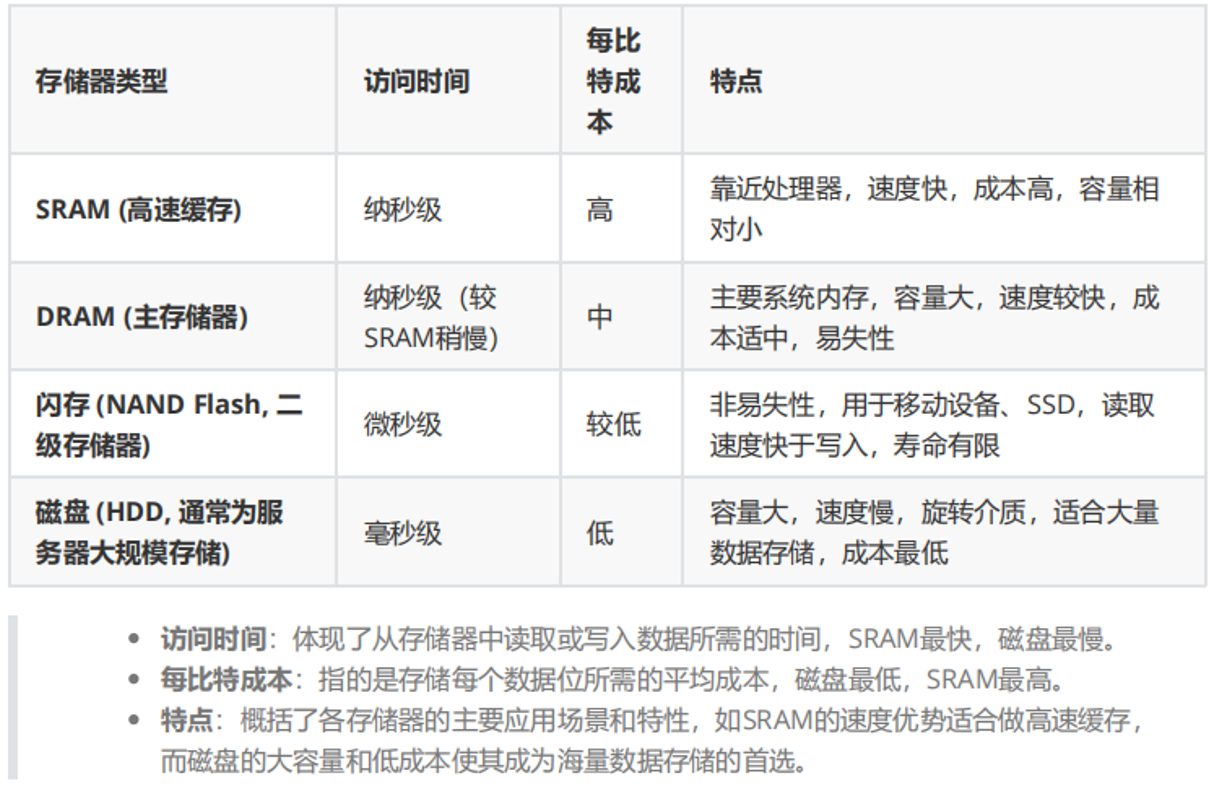 Clip_2024-07-10_21-50-21.png ##w700##