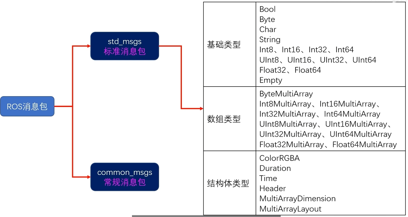 Clip_2024-09-21_17-14-56.png ##w600##