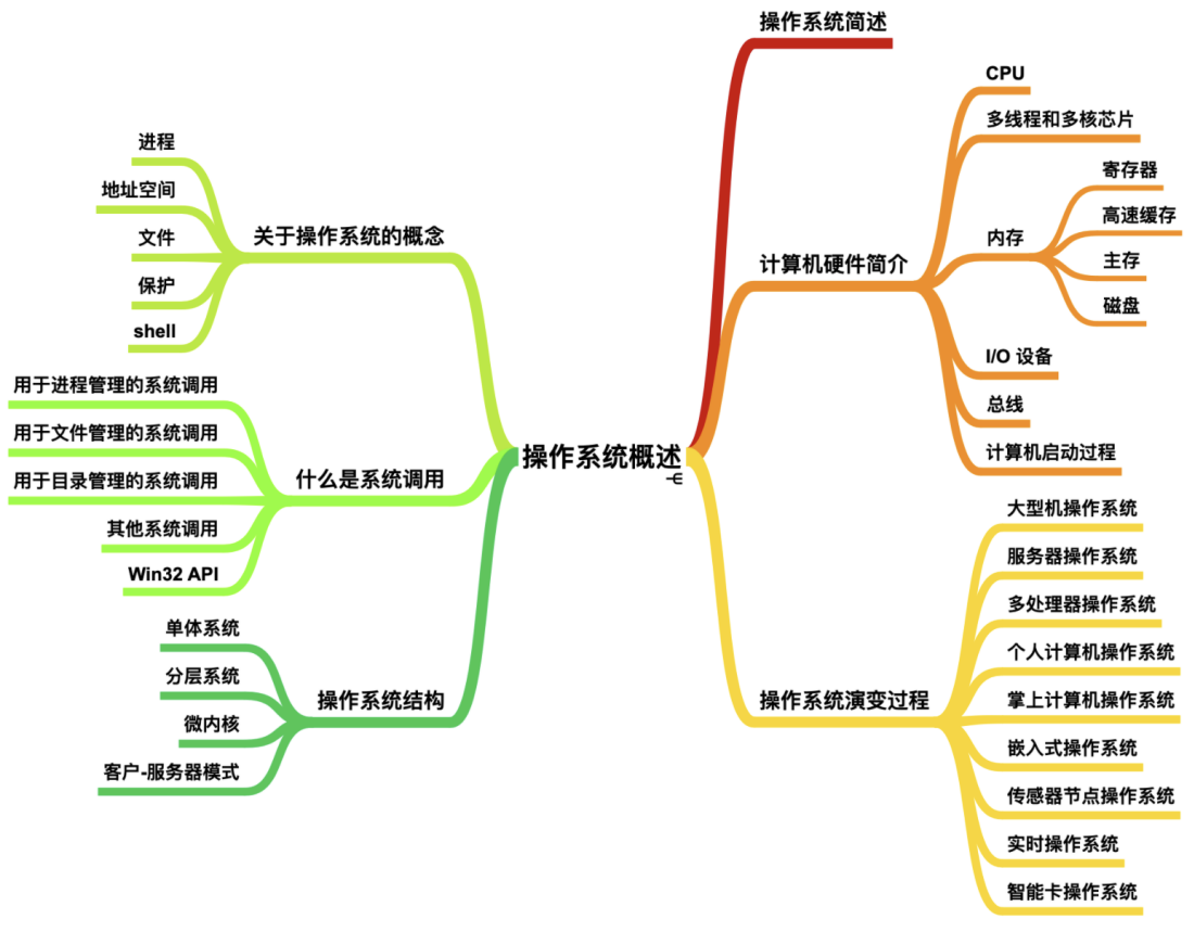 Clip_2024-09-23_22-59-57.png ##w800##