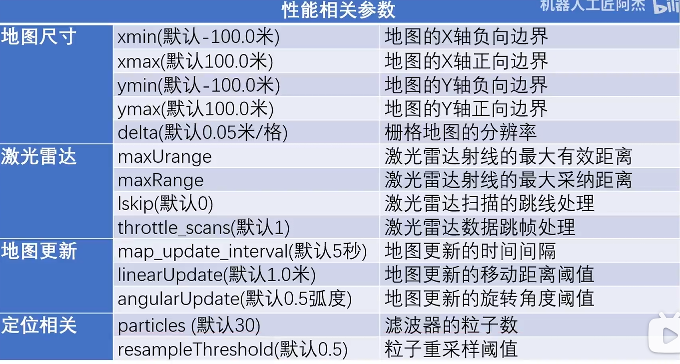 Clip_2024-09-25_21-16-53.png ##w600##