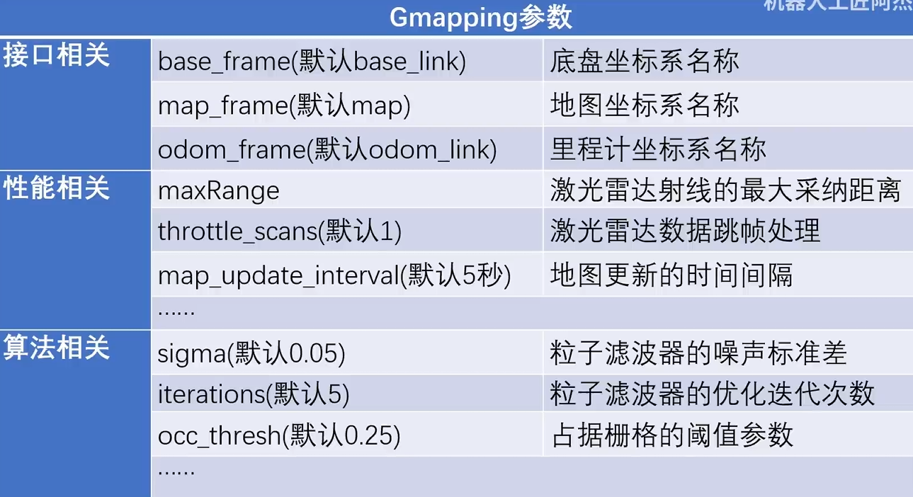 Clip_2024-09-25_21-17-31.png ##w600##