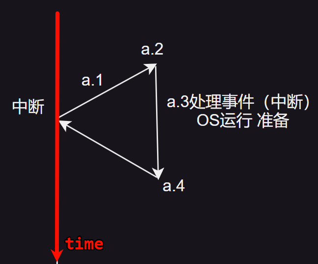 Clip_2024-10-01_23-48-22.png ##w450##