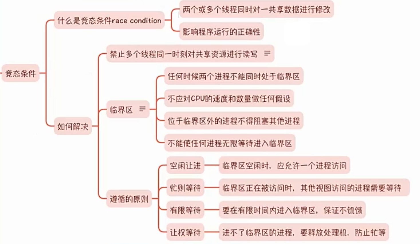 Clip_2024-10-23_13-32-37.png ##w700##