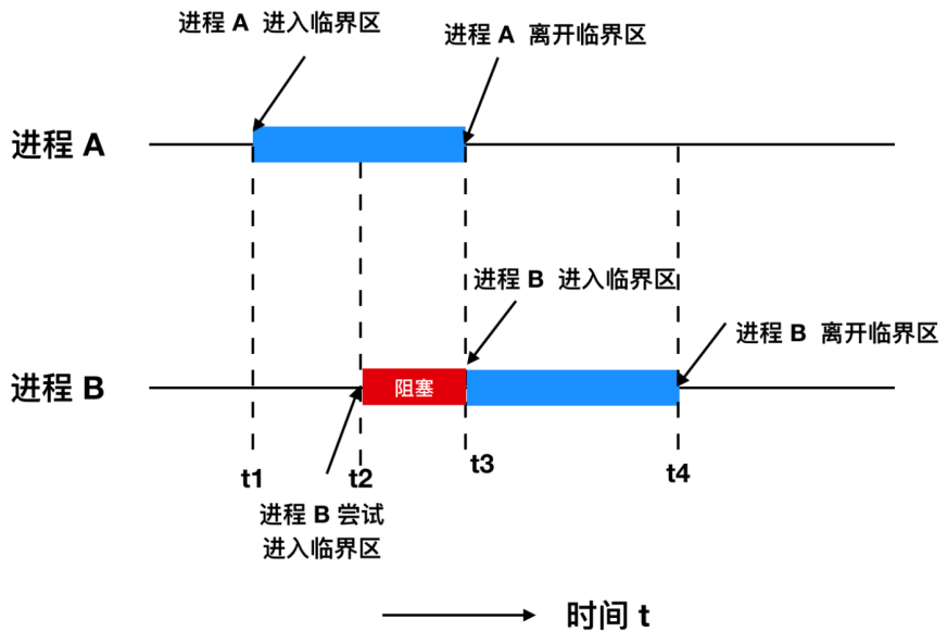 Clip_2024-10-23_13-44-27.png ##w600##