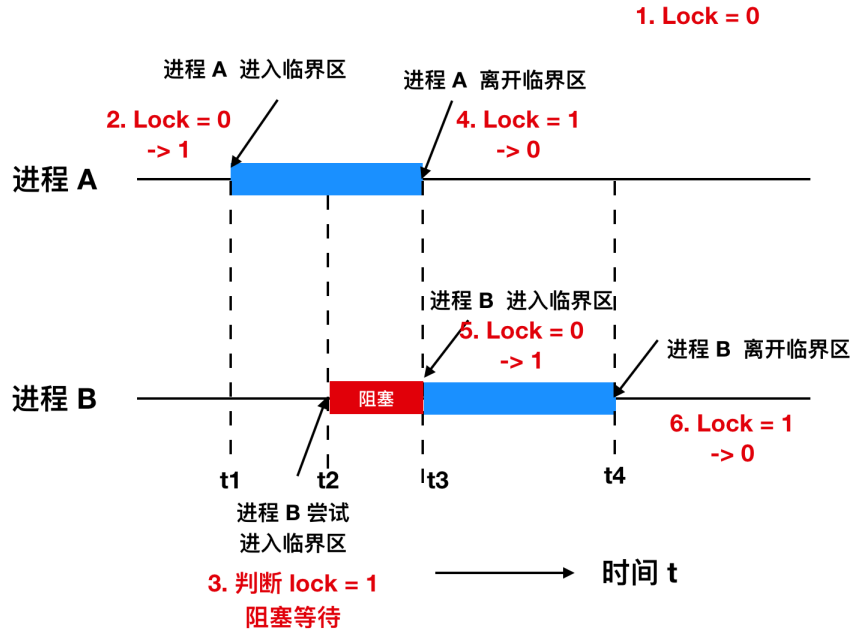 Clip_2024-10-23_14-04-58.png ##w600##