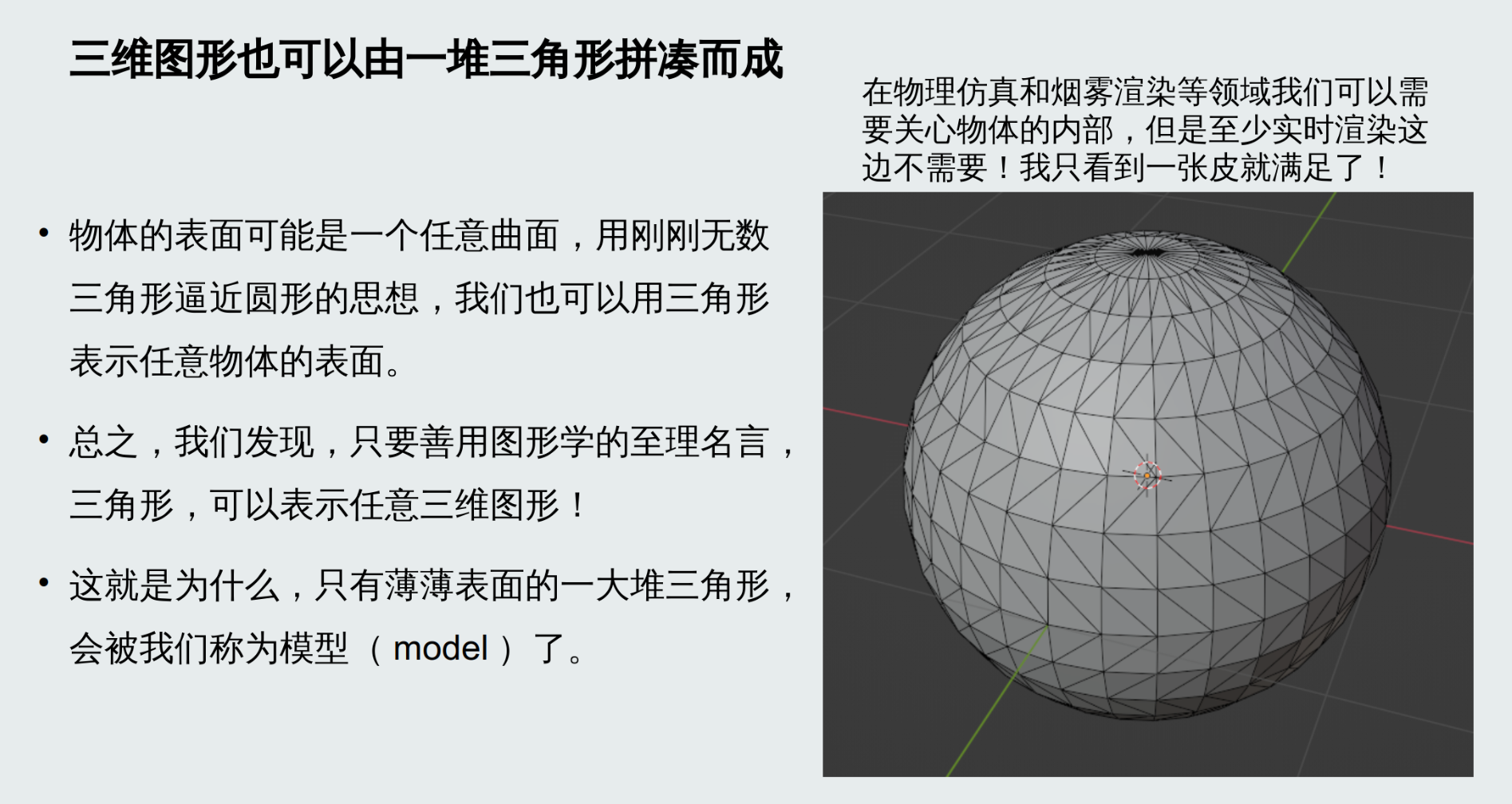 三维球to三角形 ##w700##