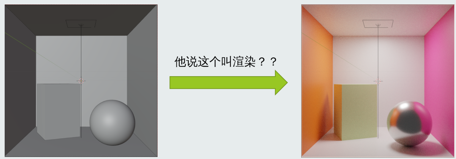 什么是渲染 ##w600##