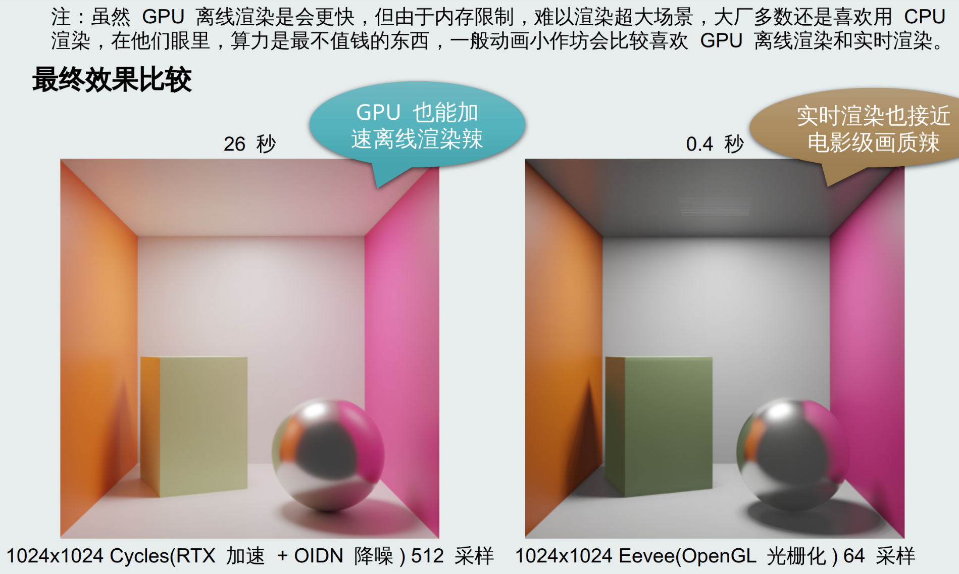 最终效果比较 ##w700##