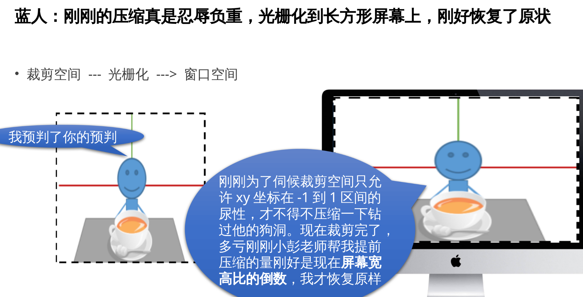 预判你的预判 ##w700##
