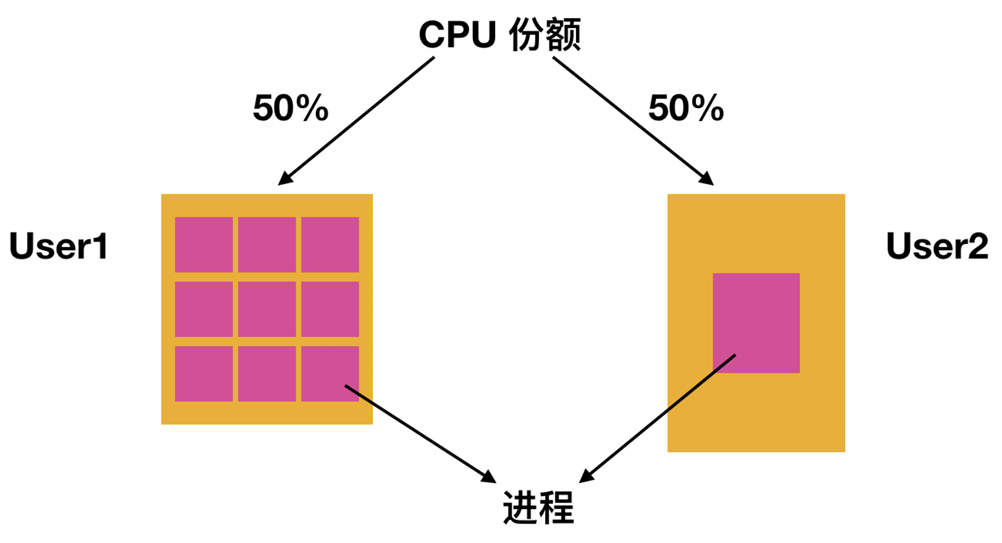PixPin_2025-01-08_21-21-52.png ##w600##