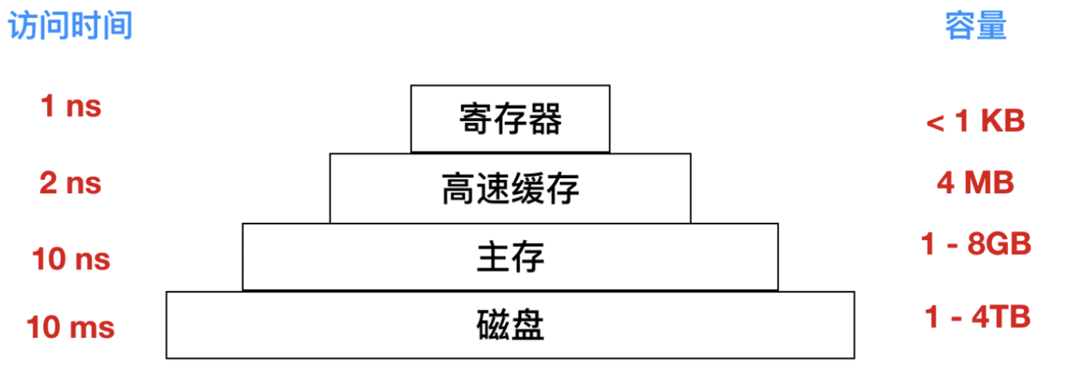 PixPin_2025-01-10_21-30-12.png ##w600##