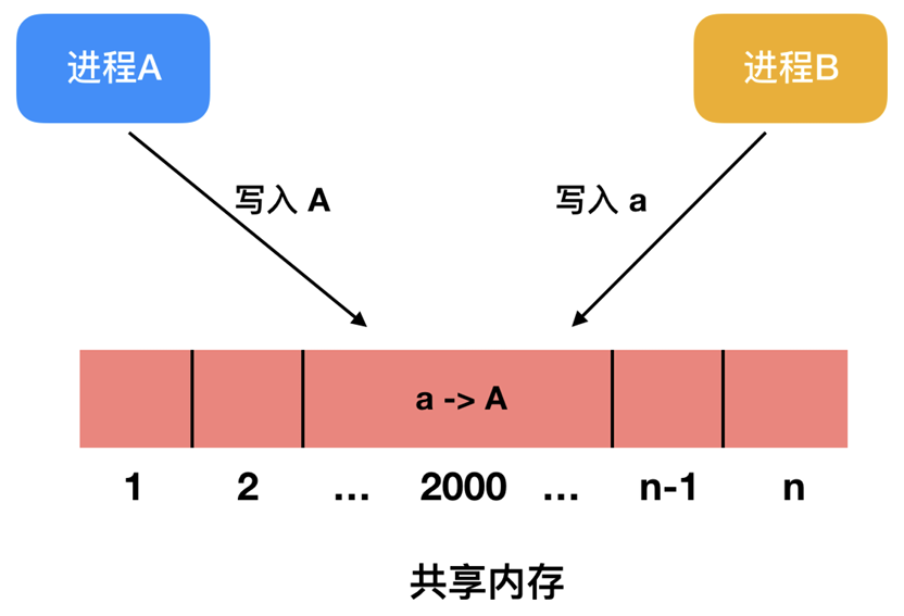 PixPin_2025-01-10_21-35-30.png ##w500##