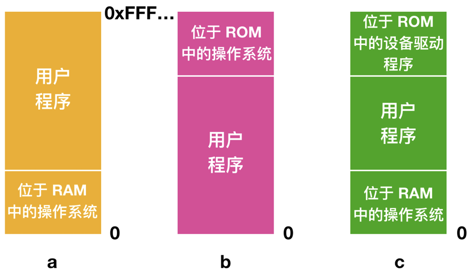 PixPin_2025-01-10_21-38-09.png ##w500##