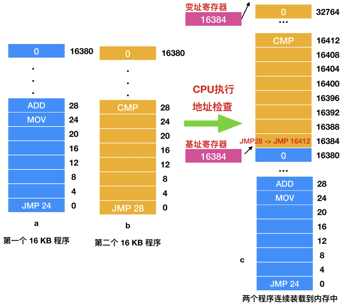 PixPin_2025-01-10_22-11-25.png ##w500##