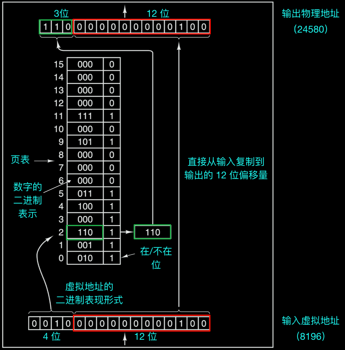 PixPin_2025-01-13_20-22-32.png ##w600##