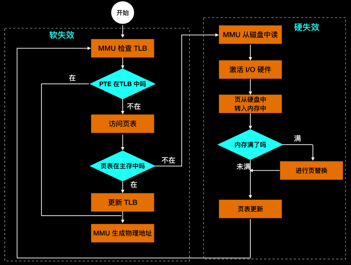 PixPin_2025-01-13_21-03-01.png ##w700##