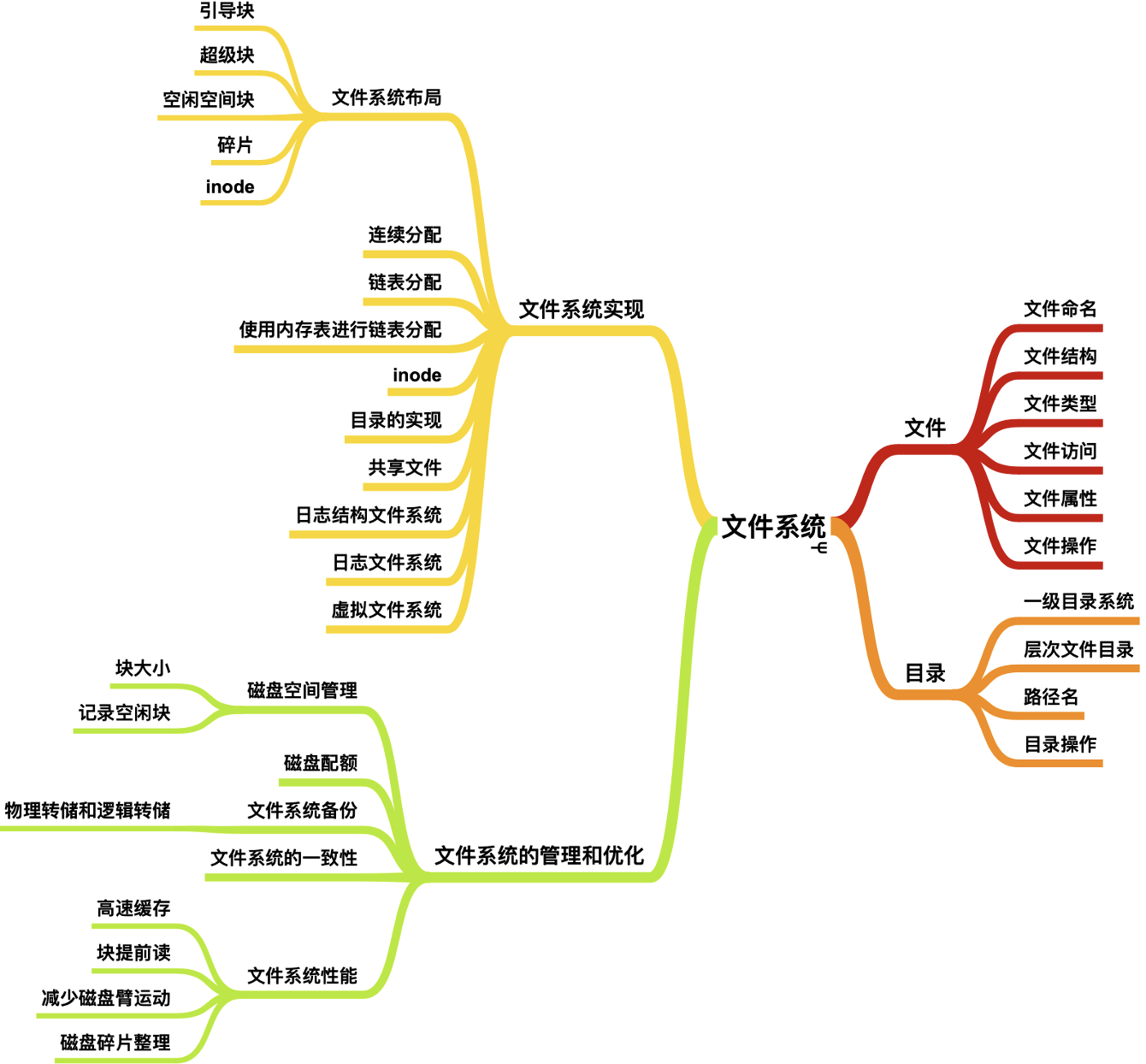 PixPin_2025-01-17_23-21-28.png