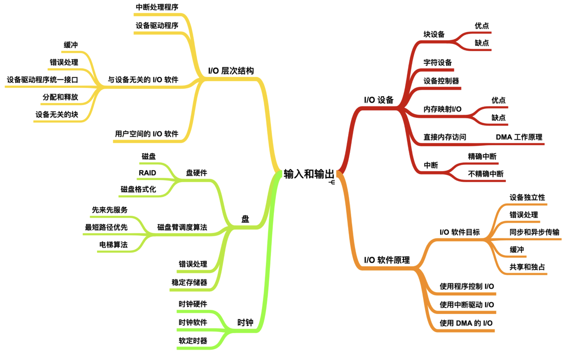 PixPin_2025-01-23_19-32-09.png