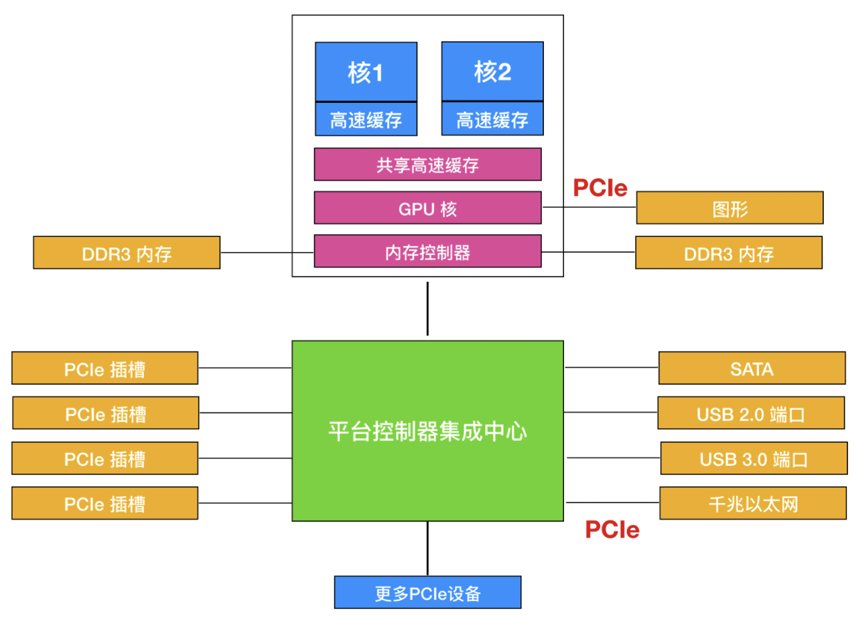 PixPin_2025-01-23_20-59-29.png ##w500##