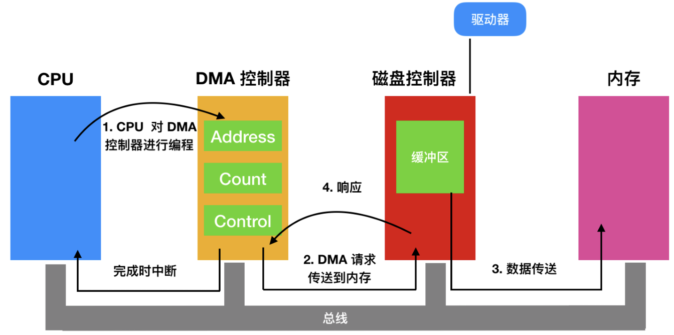 PixPin_2025-01-23_21-03-14.png ##w600##