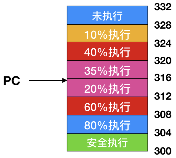 PixPin_2025-01-24_23-02-35.png ##w500##