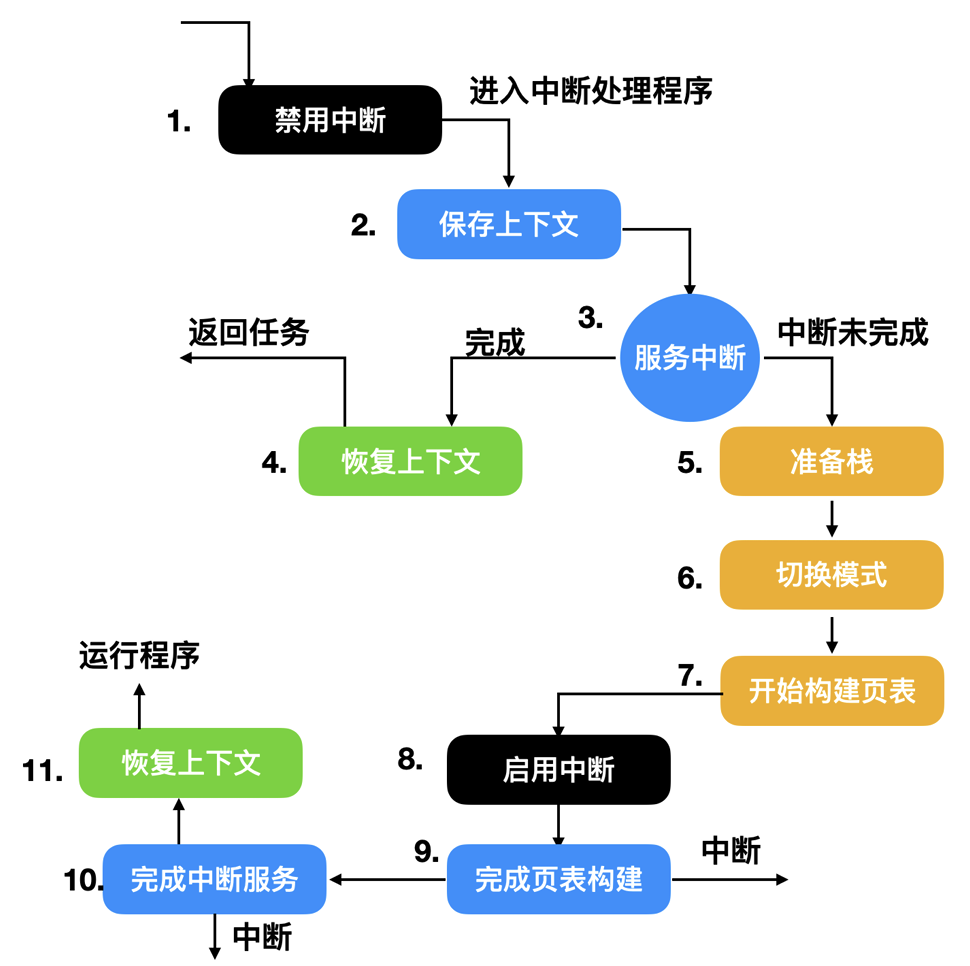 PixPin_2025-01-24_23-38-52.png ##w600##