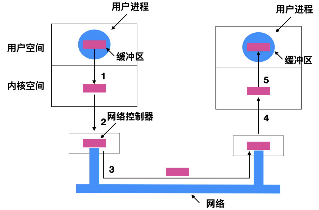 PixPin_2025-01-25_21-48-44.png ##w600##