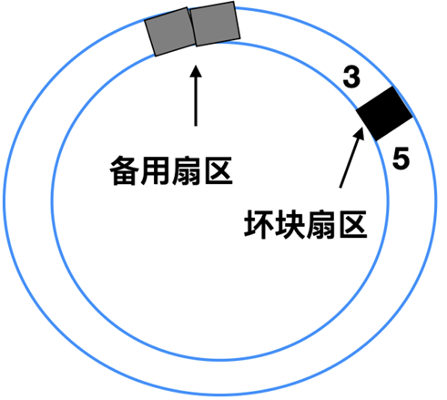 PixPin_2025-01-27_22-12-03.png ##w500##