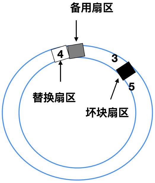 PixPin_2025-01-27_22-12-33.png ##w500##