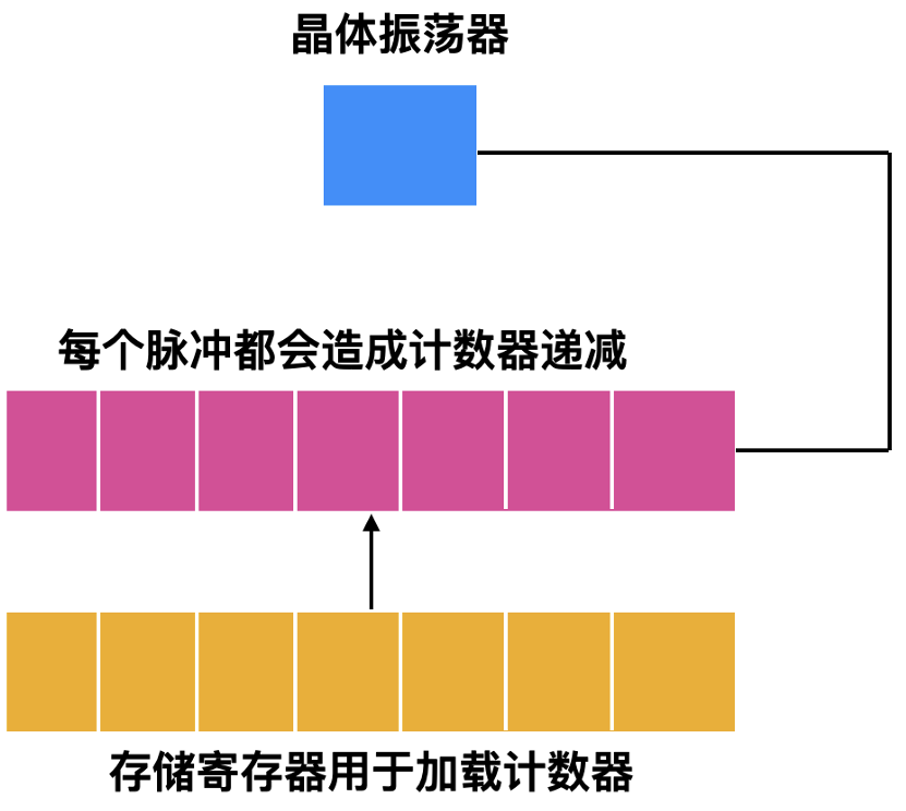 PixPin_2025-01-27_22-31-58.png ##w500##