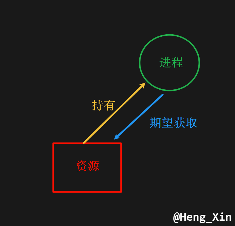 PixPin_2025-01-28_21-42-03.png ##w500##