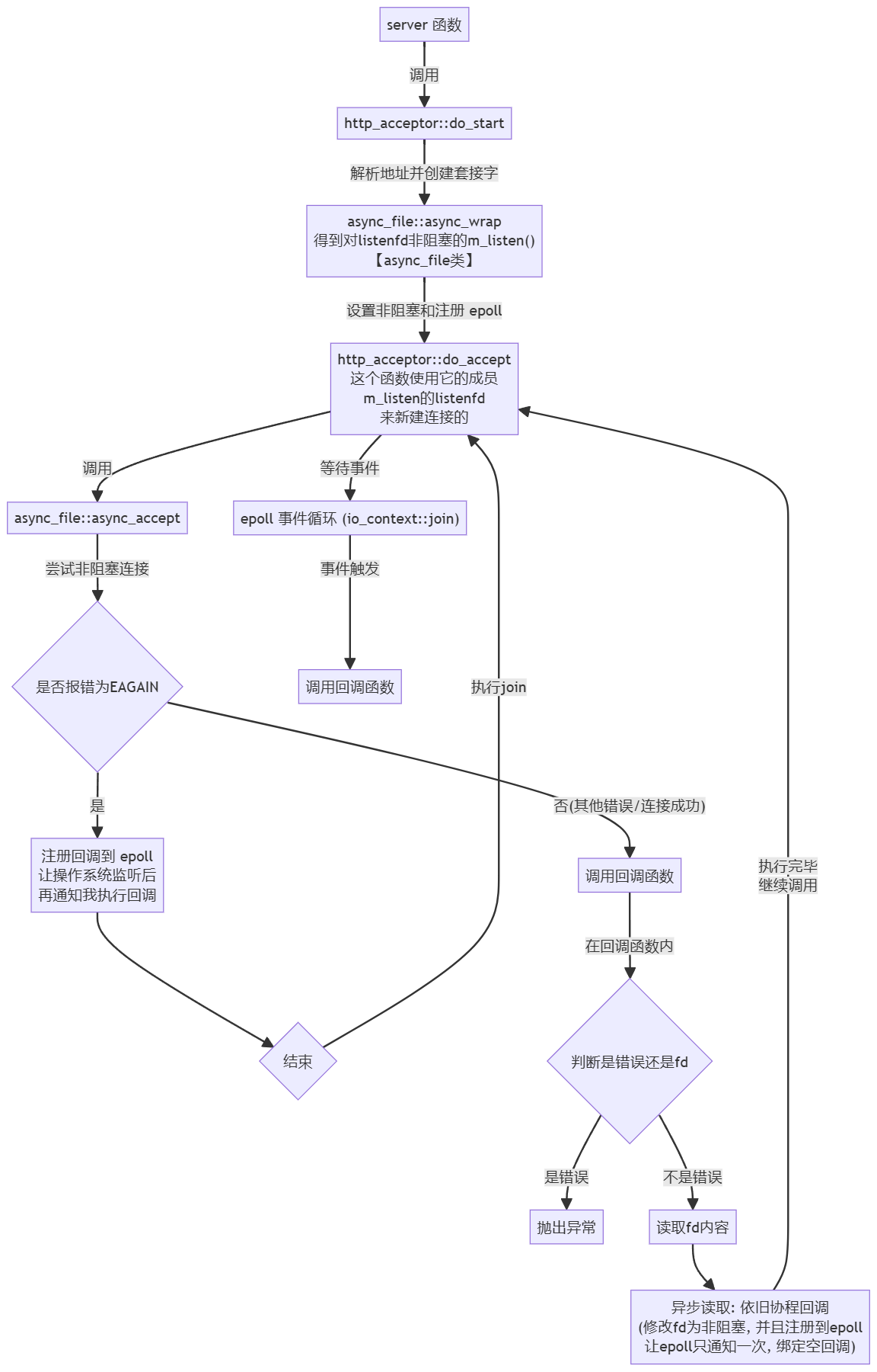 export-2024-7-23-112030.png ##w600##