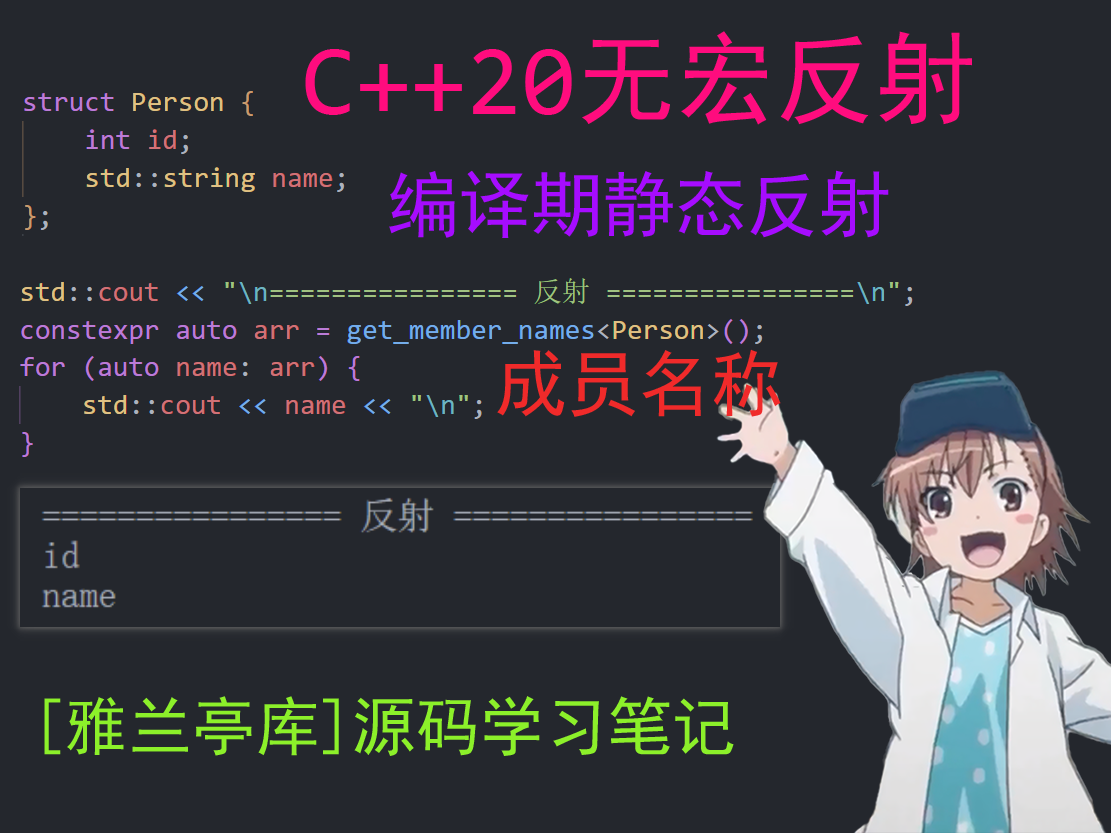 HXTest